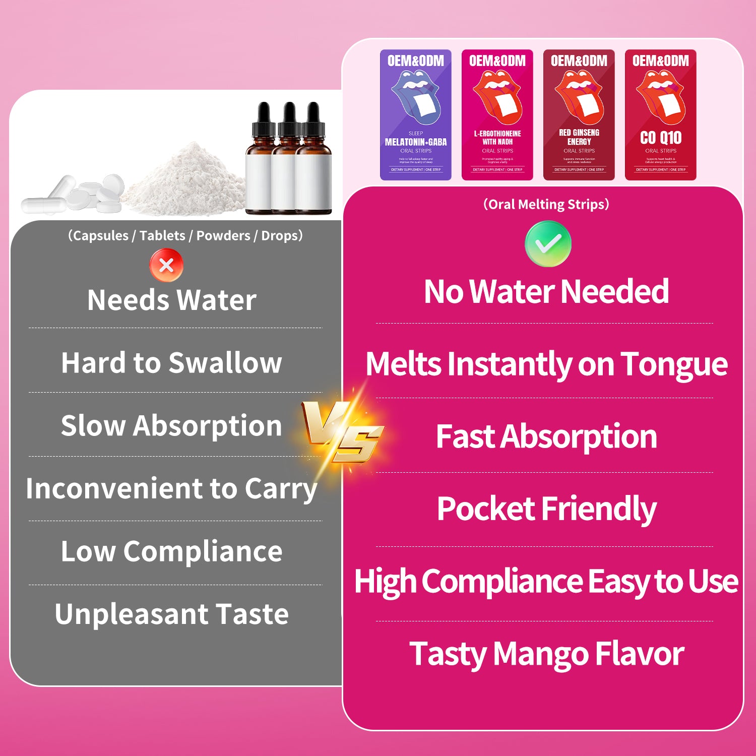 Private Label L Ergothioneine With NADH Oral Strips Quick Melt Travel Friendly Cellular Protection Daily Wellness - EZ Beauty Lashes